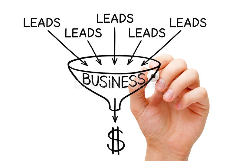 lead generation business sales funnel concept hand sketching marker transparent wipe board 136371196